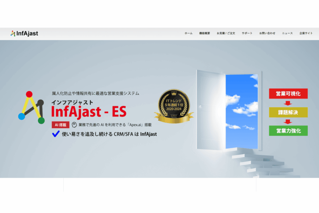 InfAjastの公式サイトのスクリーンショット